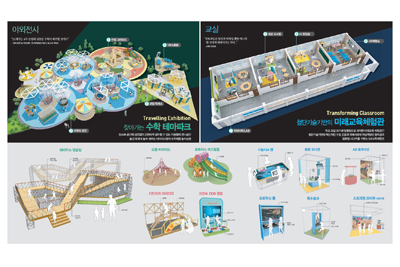 미래교육 콘텐츠