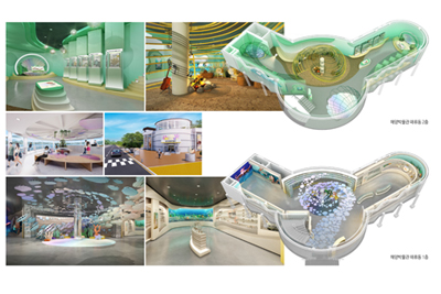 화진포 해양박물관